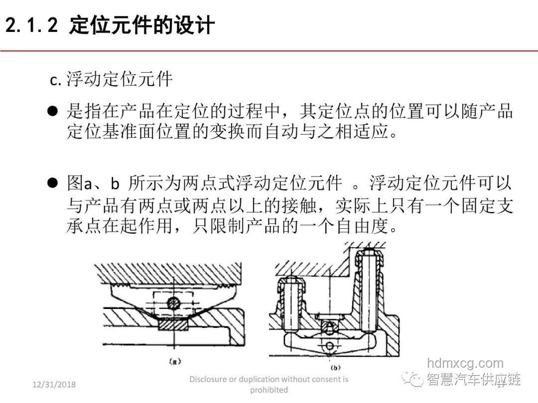 门易夹手原因及设计缺陷解析